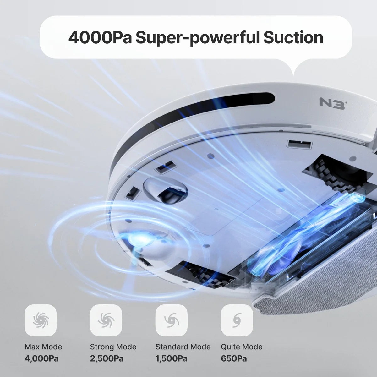 Neabot Neakasa N3: The Ultimate 3-in-1 Robot Vacuum for Pet Owners