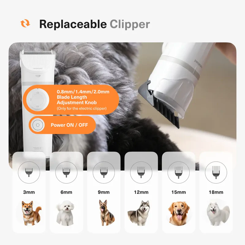 Neakasa S1 Pro: 7-in-1 Pet Grooming Vacuum for Dogs & Cats