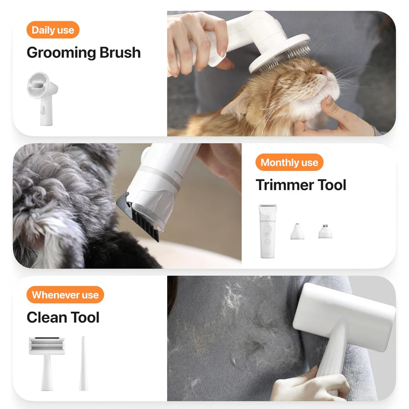 Neakasa S1 Pro: 7-in-1 Pet Grooming Vacuum for Dogs & Cats