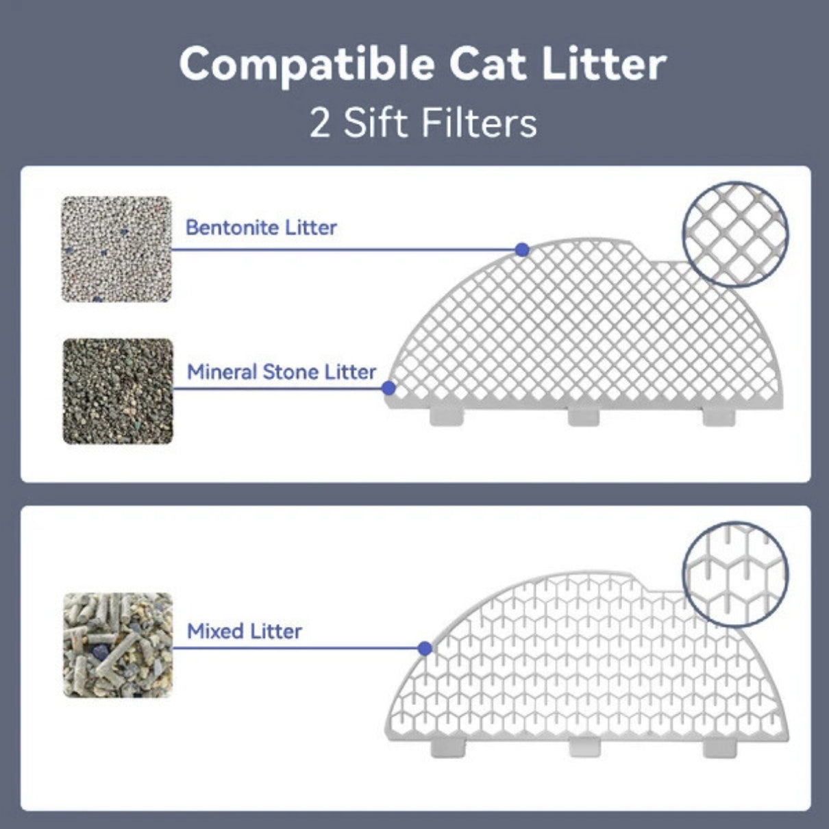 CATLINK AI 2.4/5GHz Camera Cat Litter Box - Scooper Pro Ultra