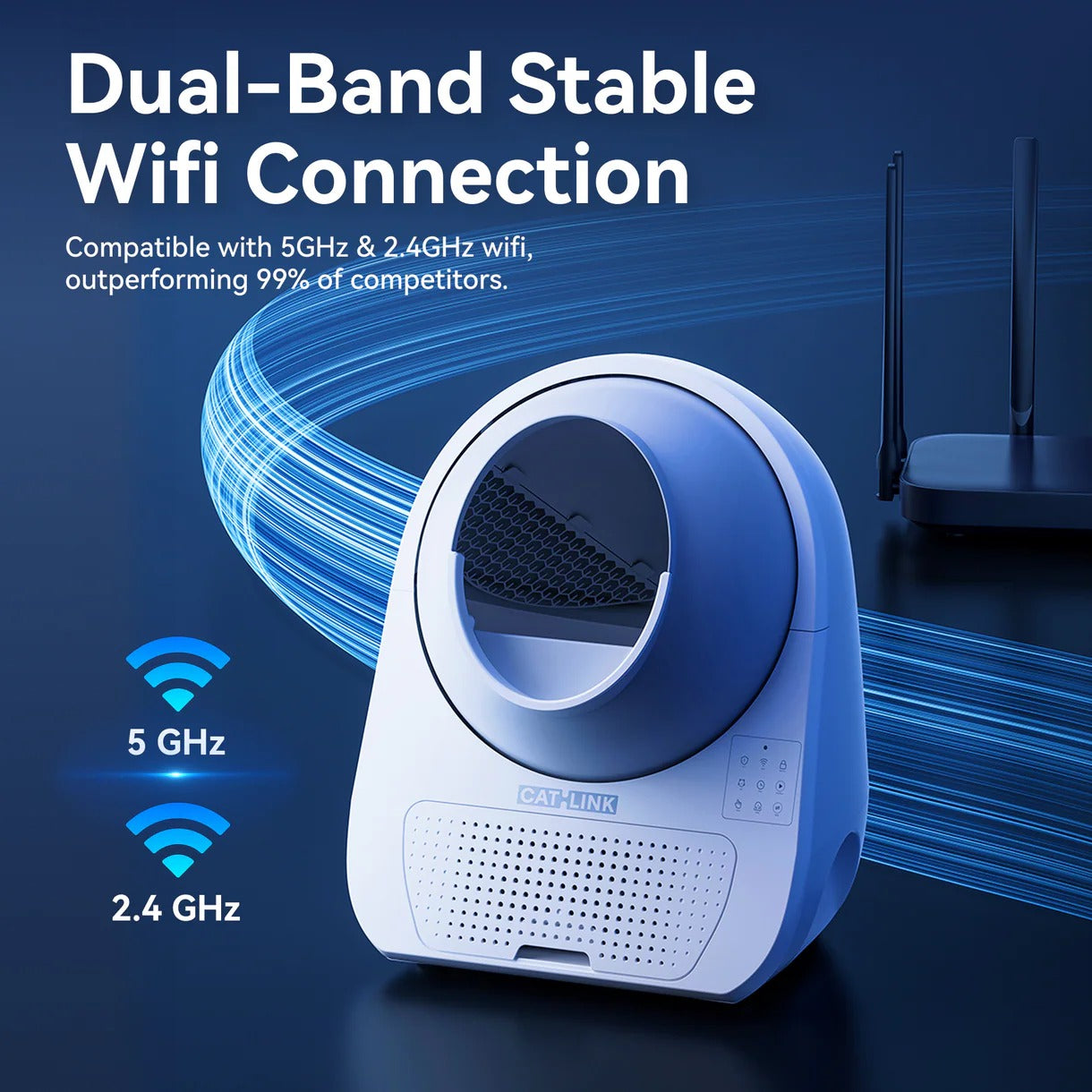 CATLINK AI 2.4/5GHz Camera Cat Litter Box - Scooper Pro Ultra