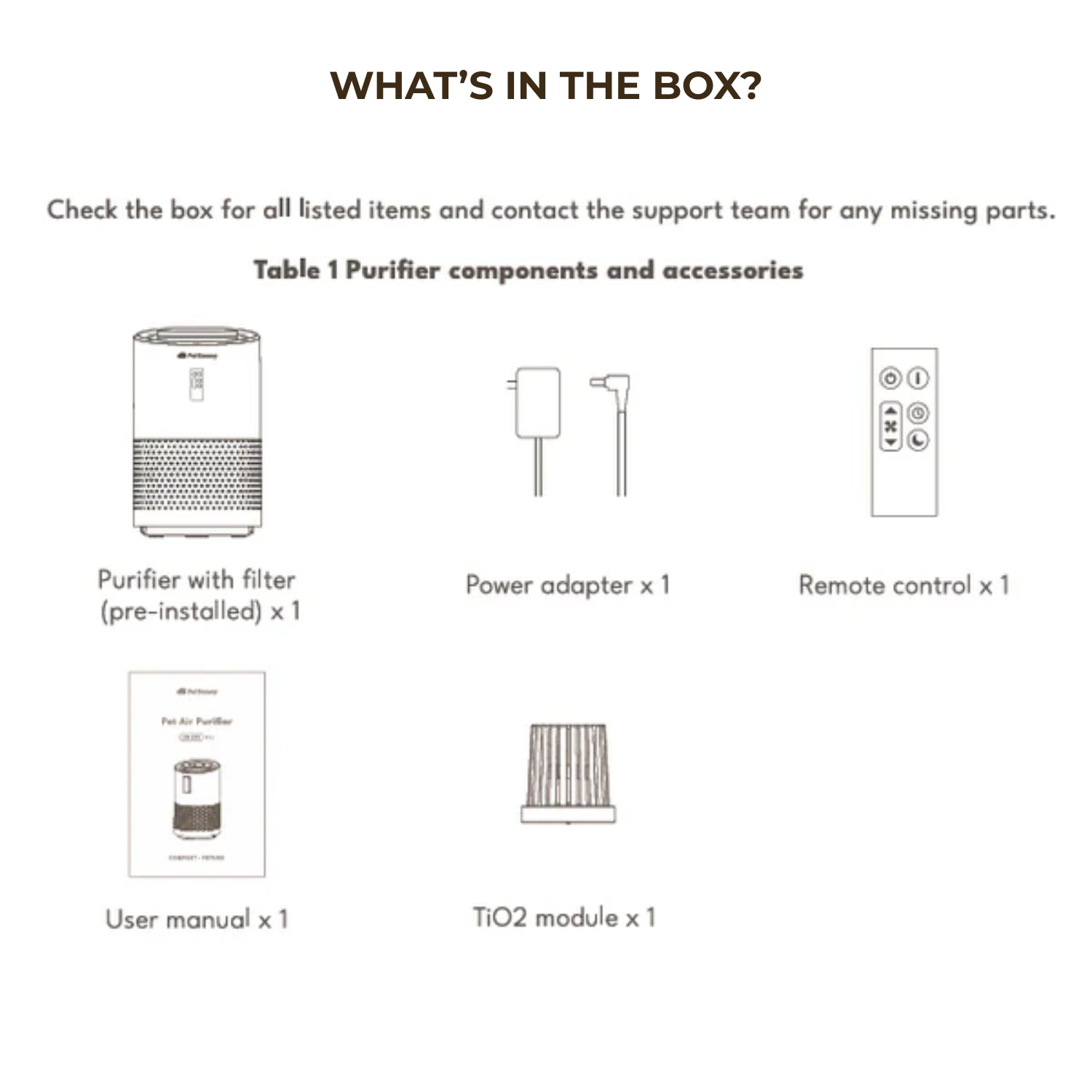 PetSnowy Smart Pet Air Purifier