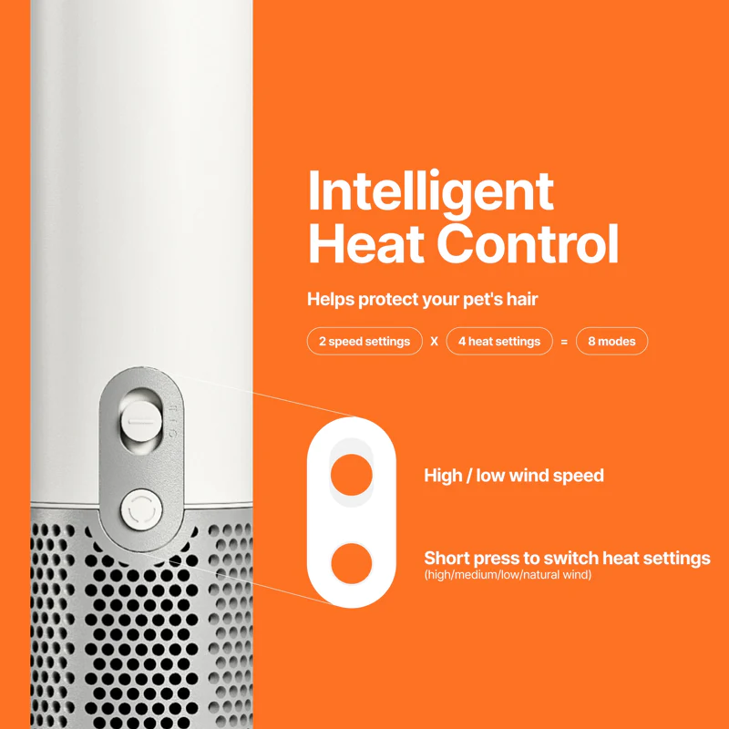 Neakasa F1 Pet Dryer