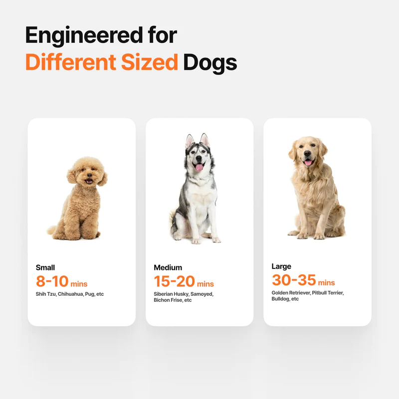 Neakasa F1 Pet Dryer