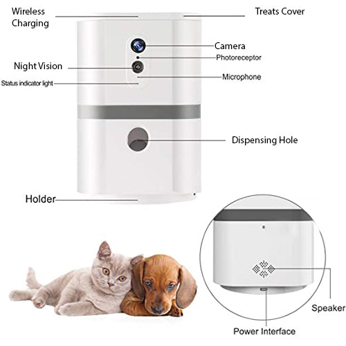 Skymee Petalk AI II Pet Camera Automatic Pet Treats Dispenser - Display and Functions