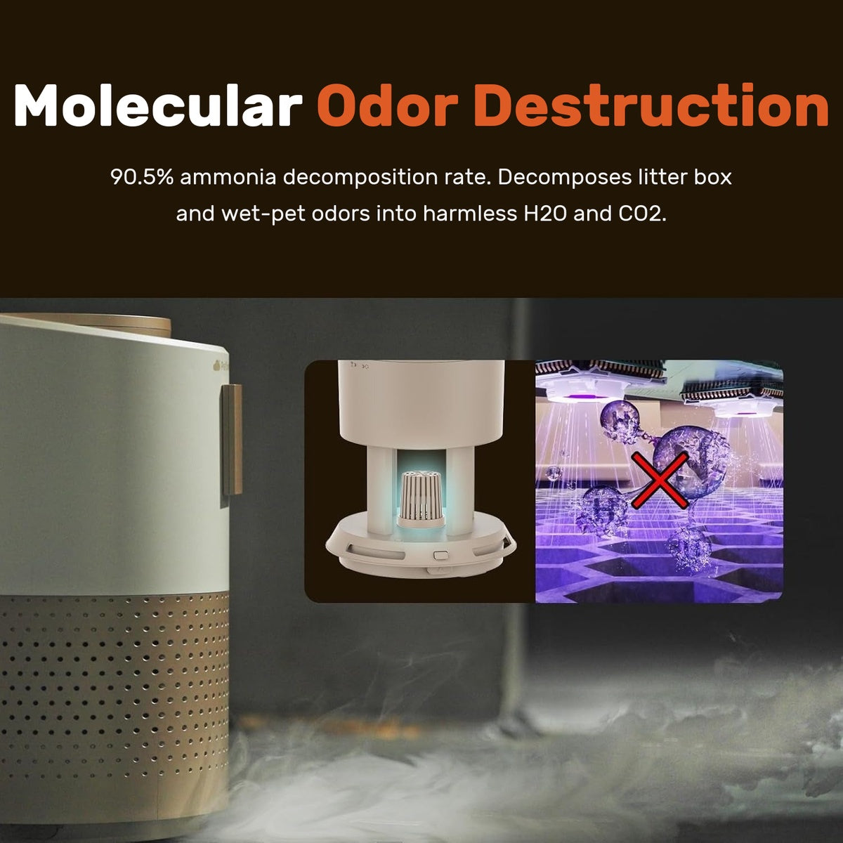 PetSnowy Smart Pet Air Purifier [PRE-ORDER] Dispatches 2-3 November (Includes FREE Genuine H13 Filter worth S$65.90)