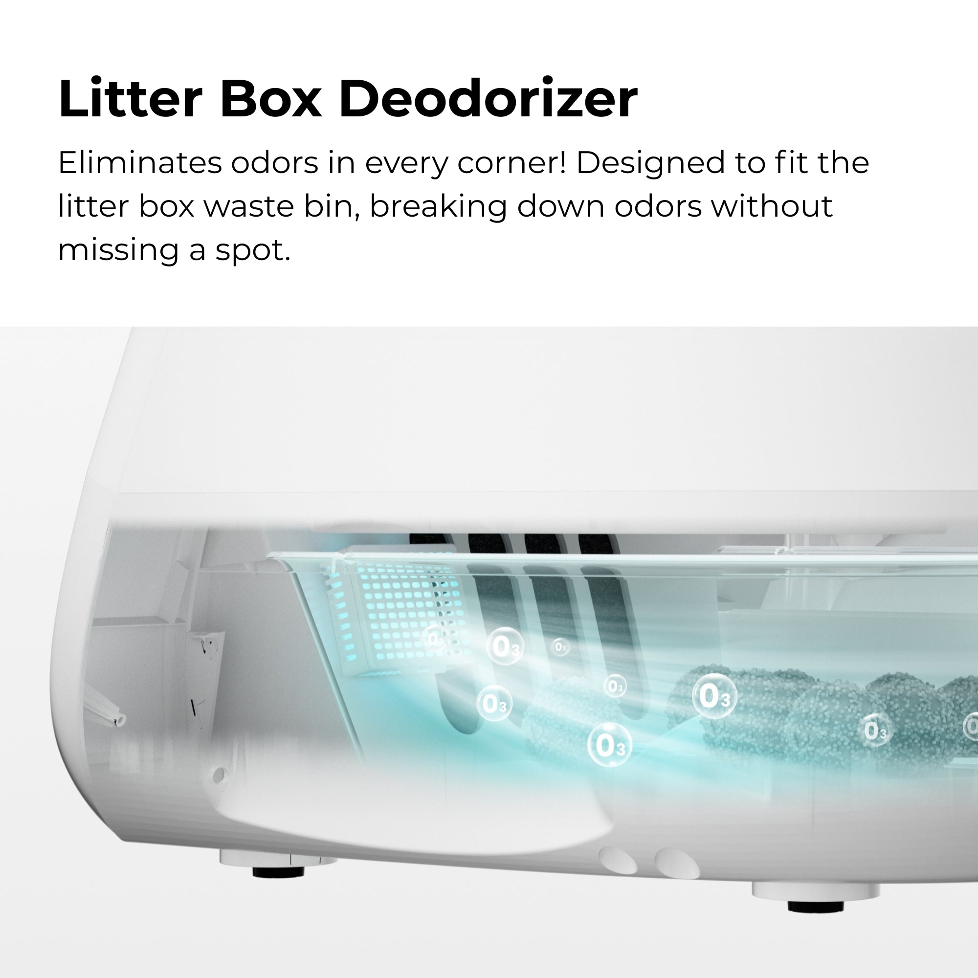 CATLINK Odor Eliminator Set C70 - For All Catlink Cat Litter Box