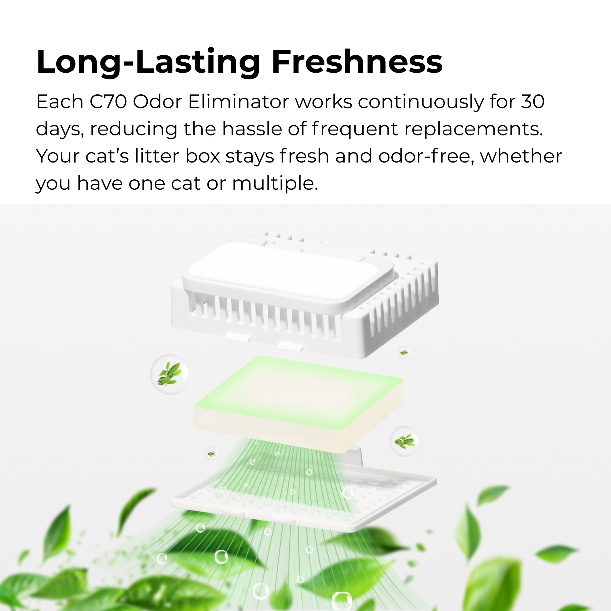 CATLINK Odor Eliminator Set C70 - For All Catlink Cat Litter Box