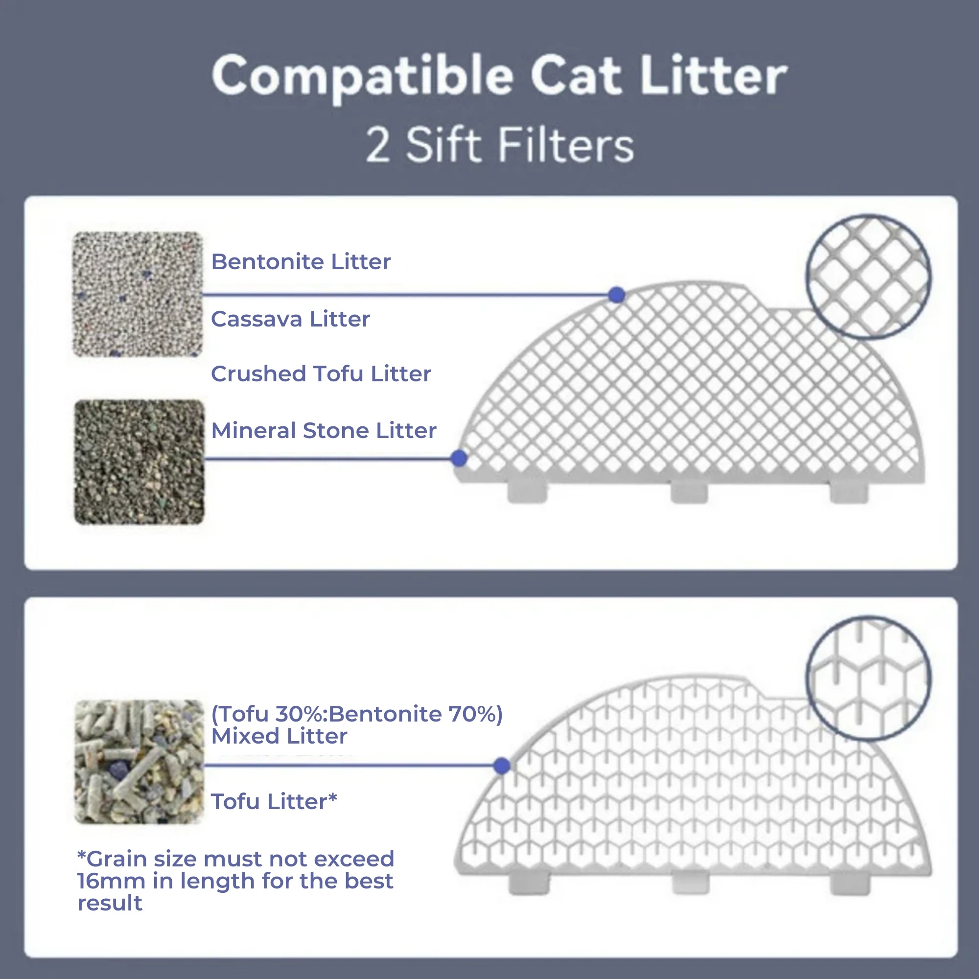 CATLINK AI 2.4/5GHz Camera Cat Litter Box - Scooper Pro Ultra