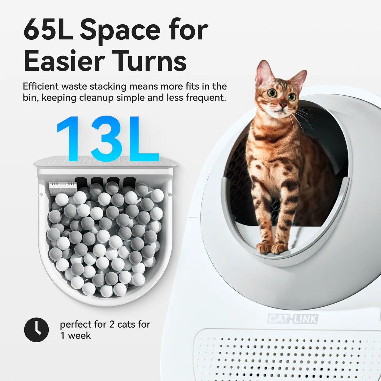 CATLINK AI 2.4/5GHz Camera Cat Litter Box - Scooper Pro Ultra