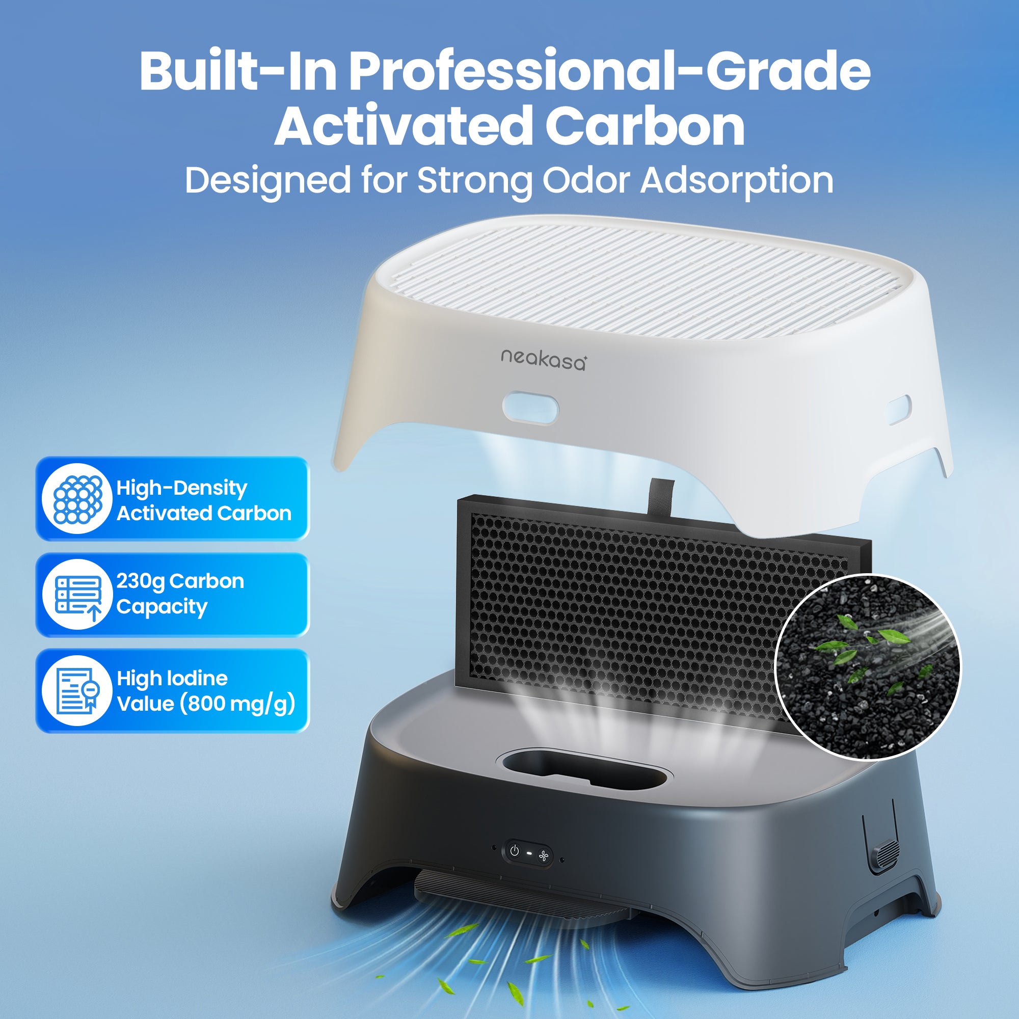 Neakasa AirStep Odor-Eliminating Cat Litter Box Step Purifier [Pre-Order] | ETA: 13 Feb 2026