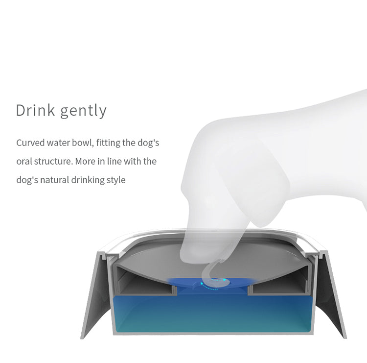 ELSPET No Splash Pet Water Pet Bowl - Drink Gently and Naturally